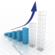 Forecasting Training in the UAE
