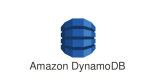 Amazon DynamoDB Training in the UAE