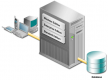 Application Server Training in the UAE