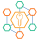 Identity Platforms Training in the UAE