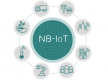NB-IoT Training in the UAE
