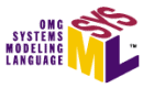 Systems Modeling Training in the UAE